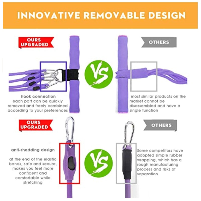 Multifunction Fitness Pedal Exerciser Resistance Band